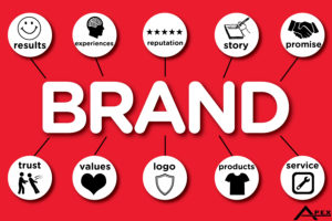 What is a Brand